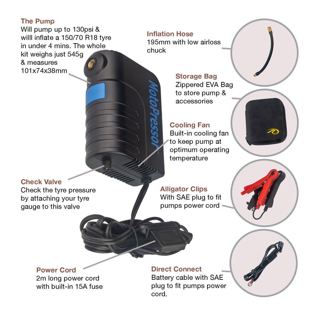 MotoPressor Pocket Pump V2