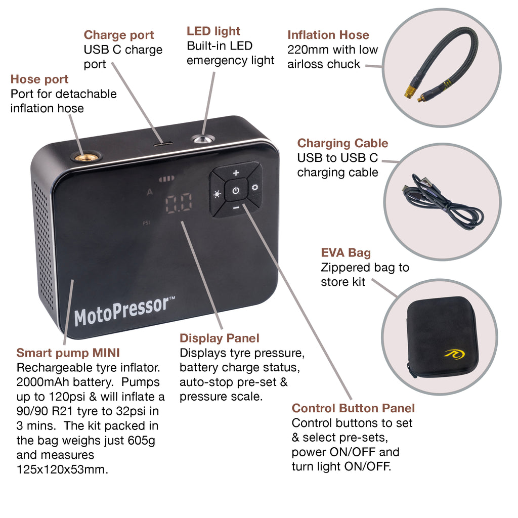 MotoPressor Smart Pump MINI