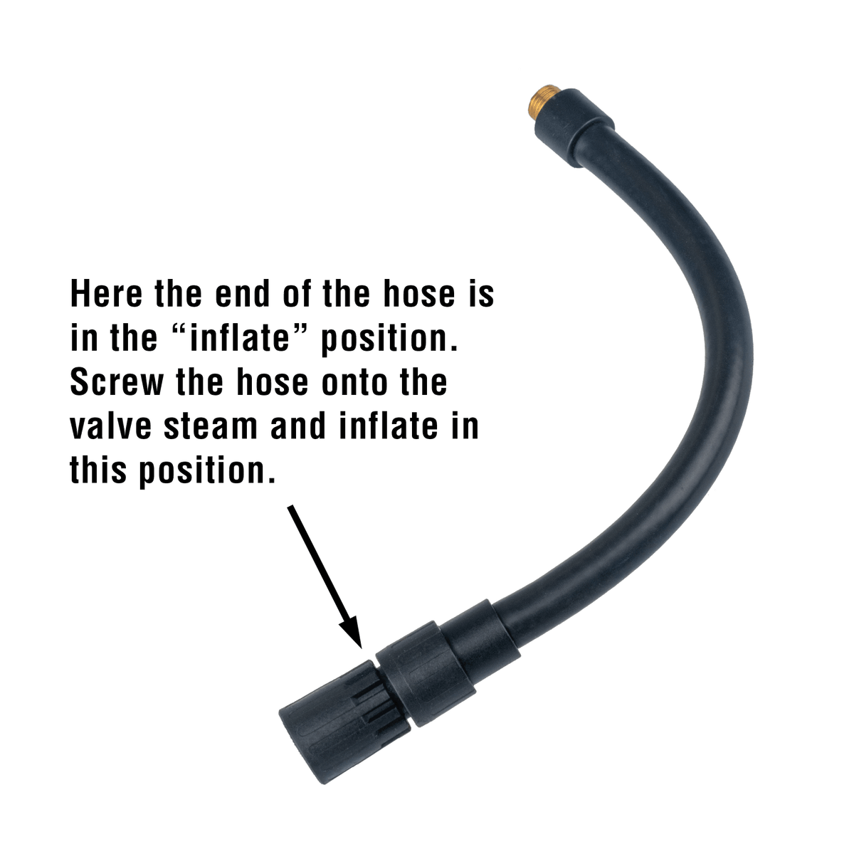 MotoPressor High-Pressure Inflation Hose | Zero Air Loss for TUbliss ...