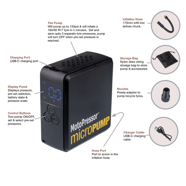 MotoPressor MicroPUMP