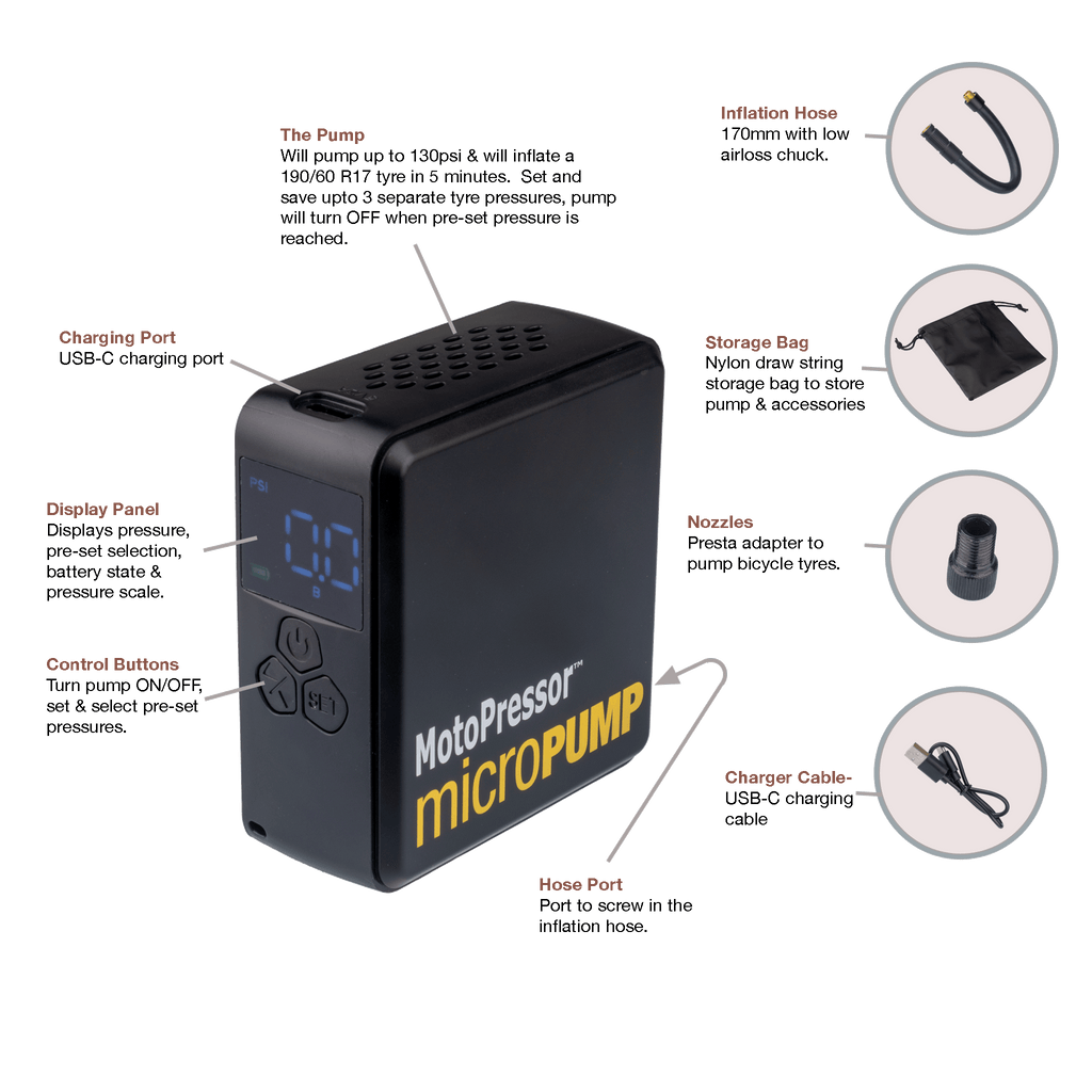 MotoPressor MicroPUMP