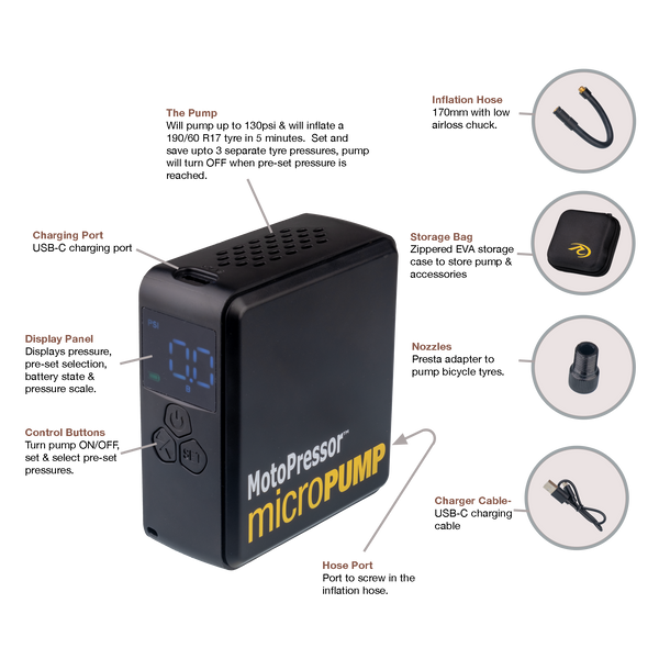MotoPressor MicroPump