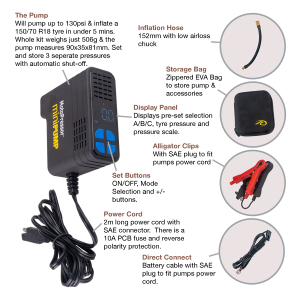 MotoPressor MiniPUMP