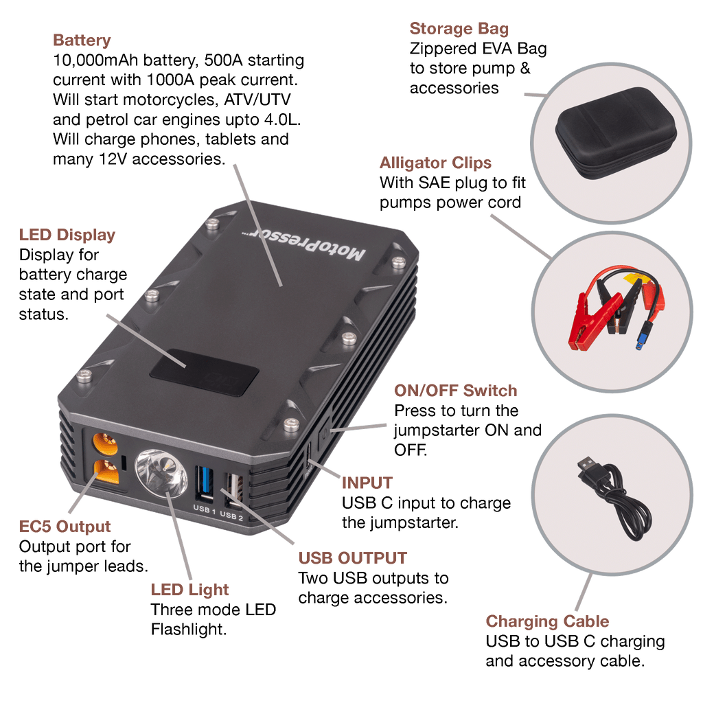 500A - Mini Jump Starter Battery