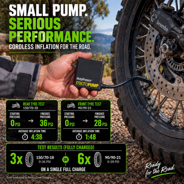 MotoPressor MicroPUMP – Compact Cordless Motorcycle Tyre Inflator