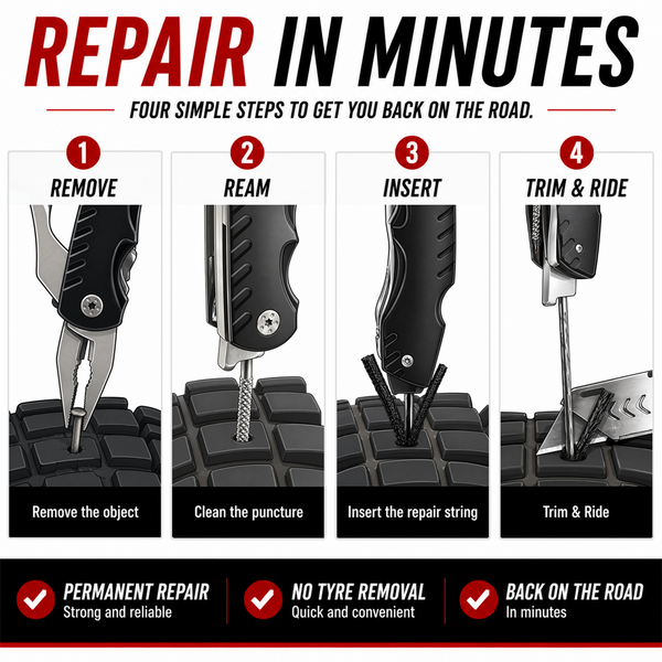 MotoPressor MicroPUMP and Puncture Repair Tool Combo