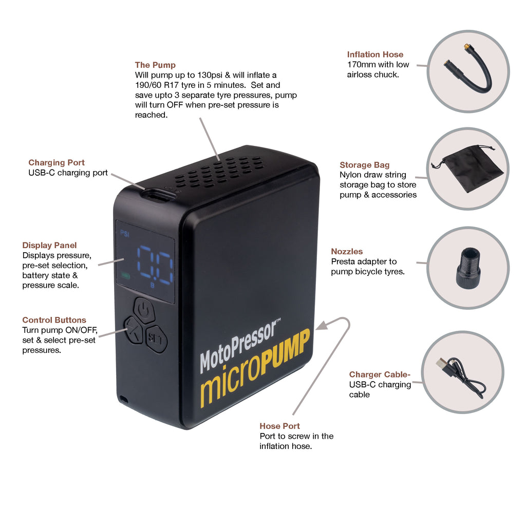 MotoPressor MicroPUMP