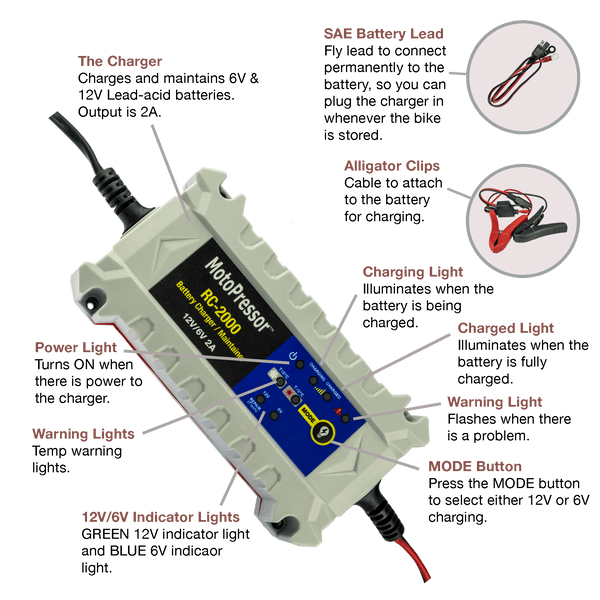 RC-2000 MotoPressor Battery Charger/Maintainer